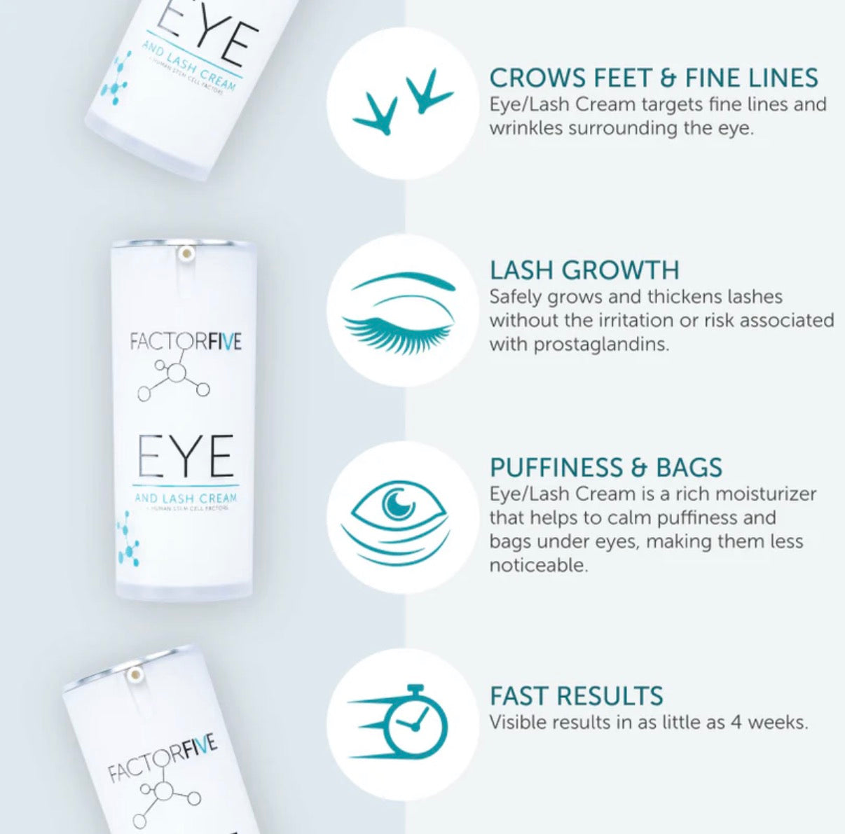 Factor Five Eye/Lash Cream