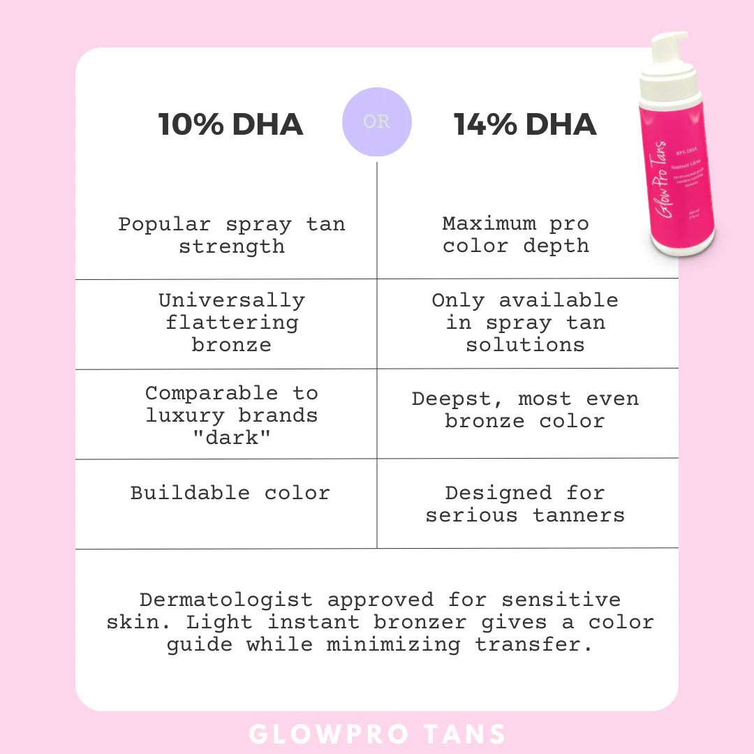 10% DHA Tanning Mousse