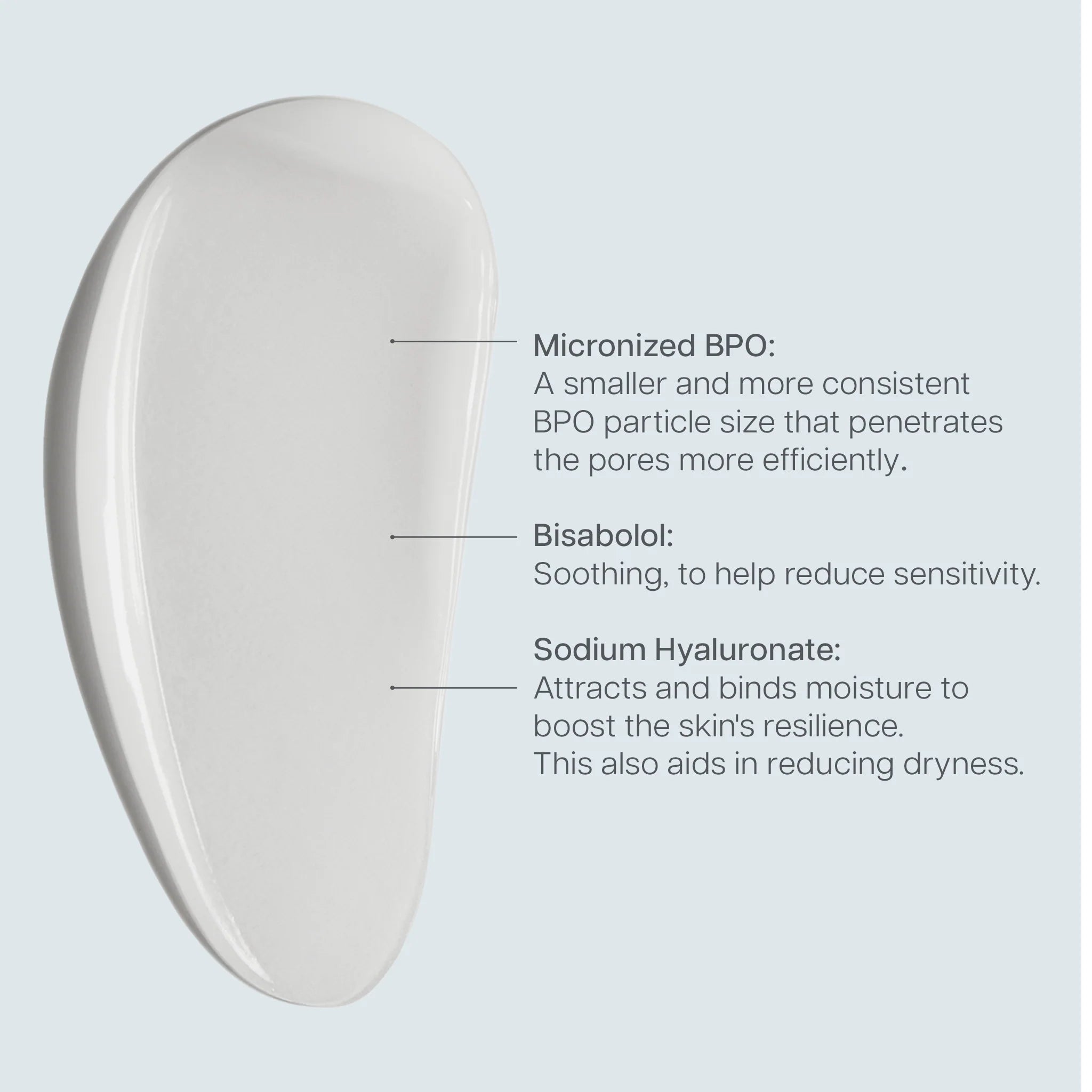 2.5% Advanced Acne Med