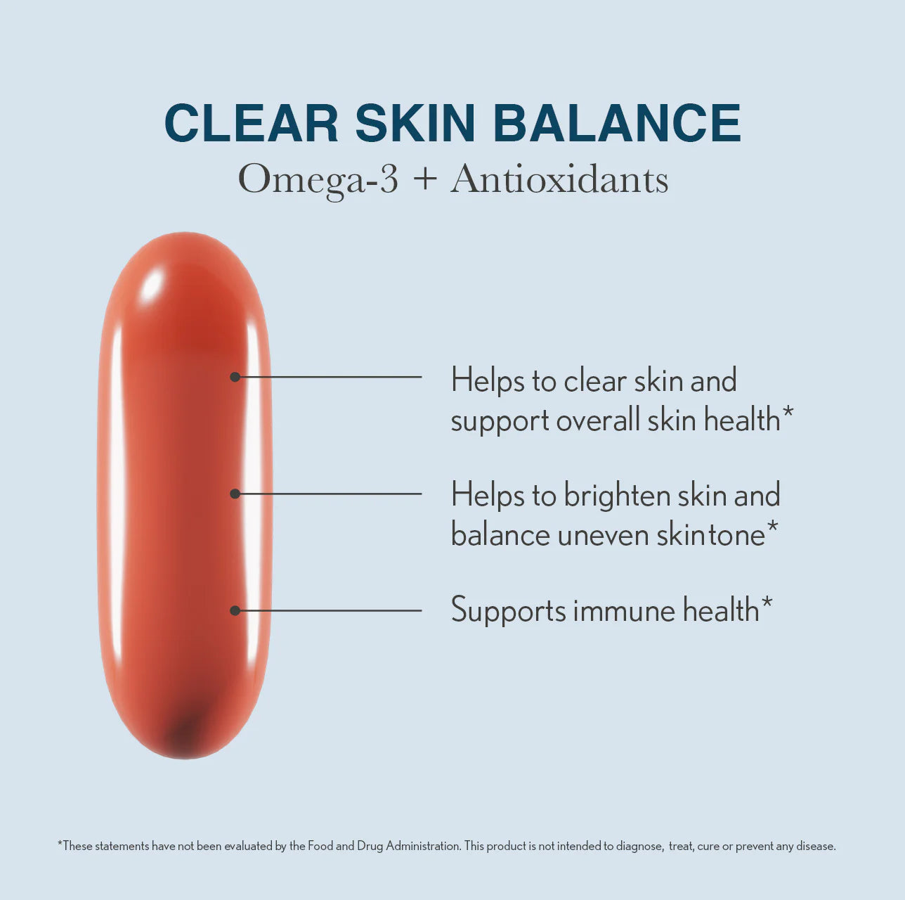Clear Skin Balance Supplement