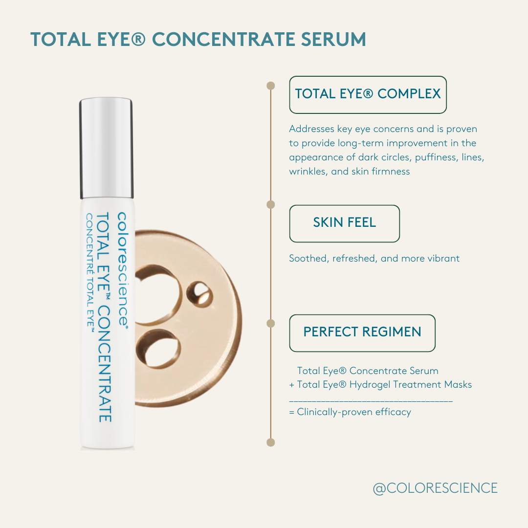 Total Eye Concentrate Rollerball