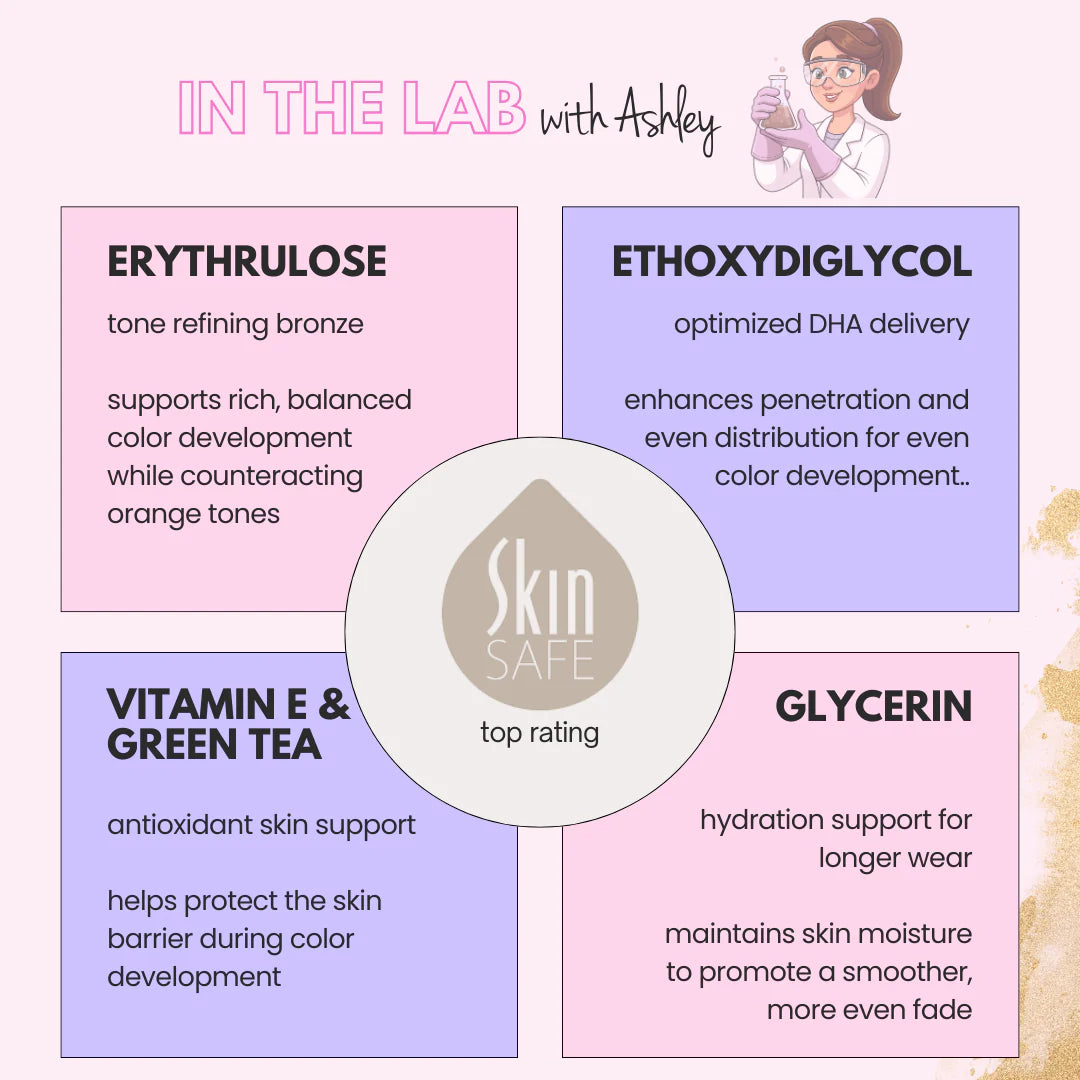 14% DHA Tanning Mousse