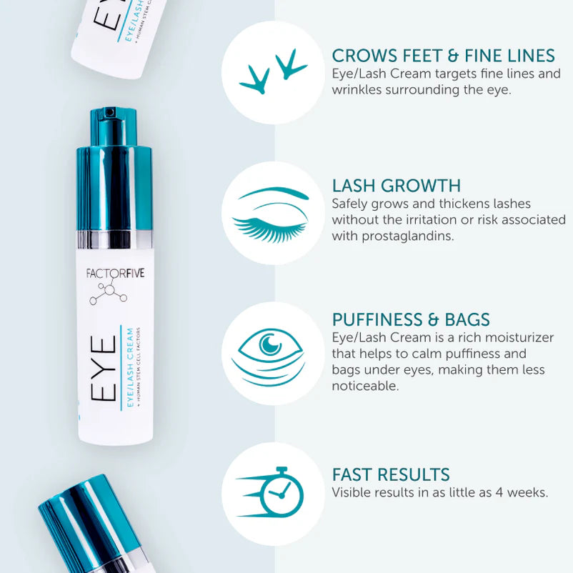 *PREORDER* Factor Five Eye/Lash Cream - MINI